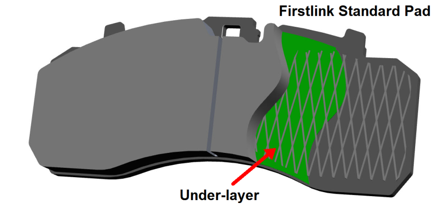 firstlink-standard-pads.png